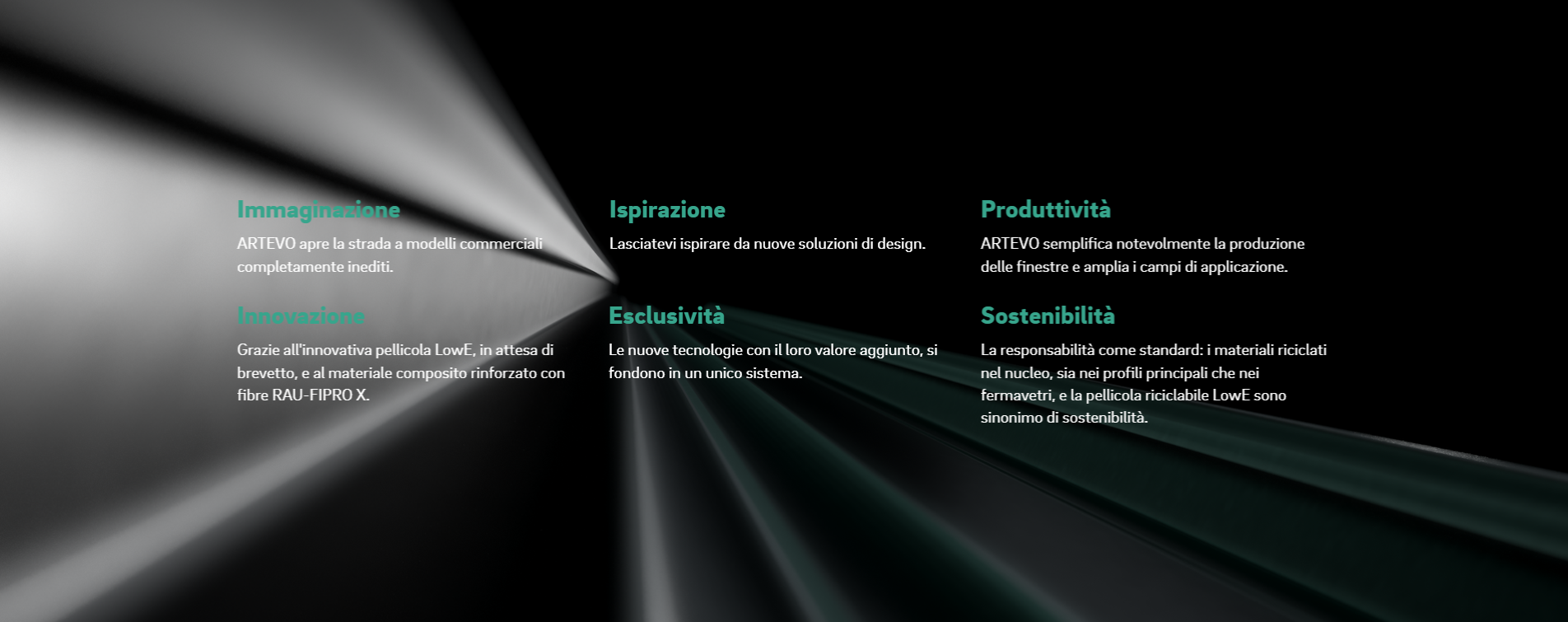 Spiegazione infissi